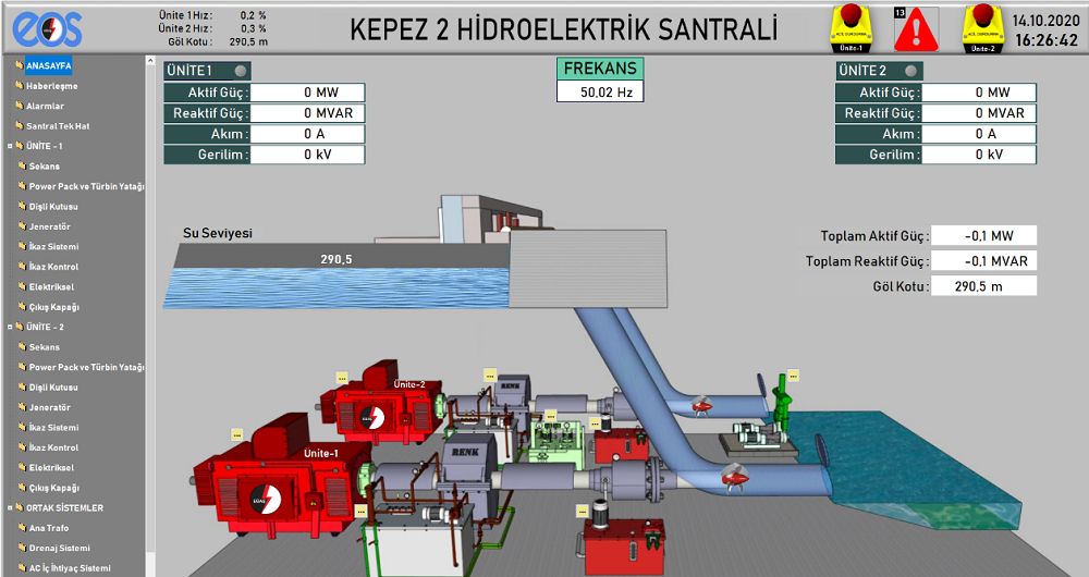 EOS SCADA ücretsiz SCADA yazılımı