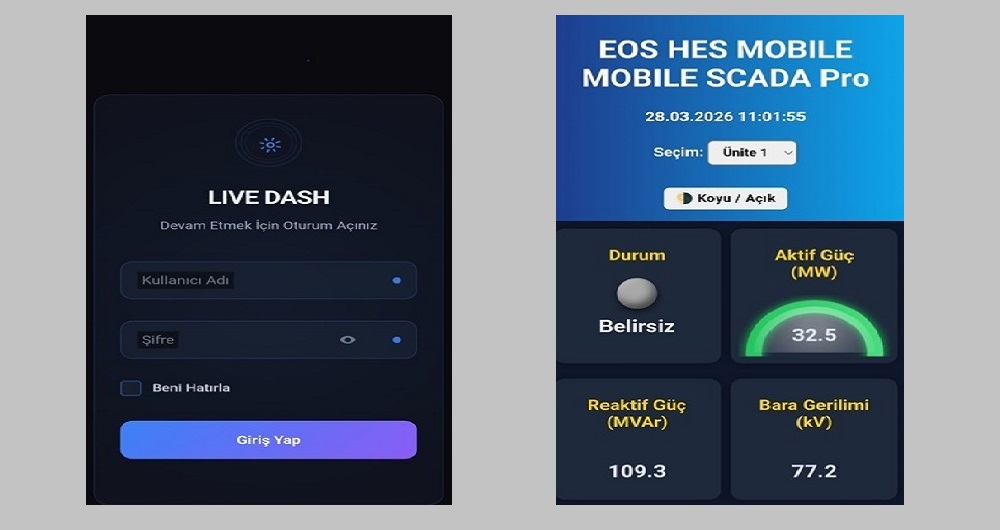 EOS Live Events canlı endüstriyel olay izleme